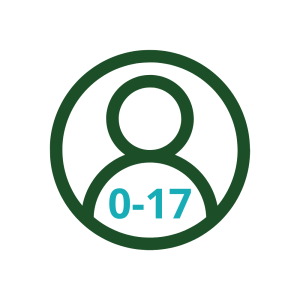 Meeqqamut ilaasortaaneq (0-17)